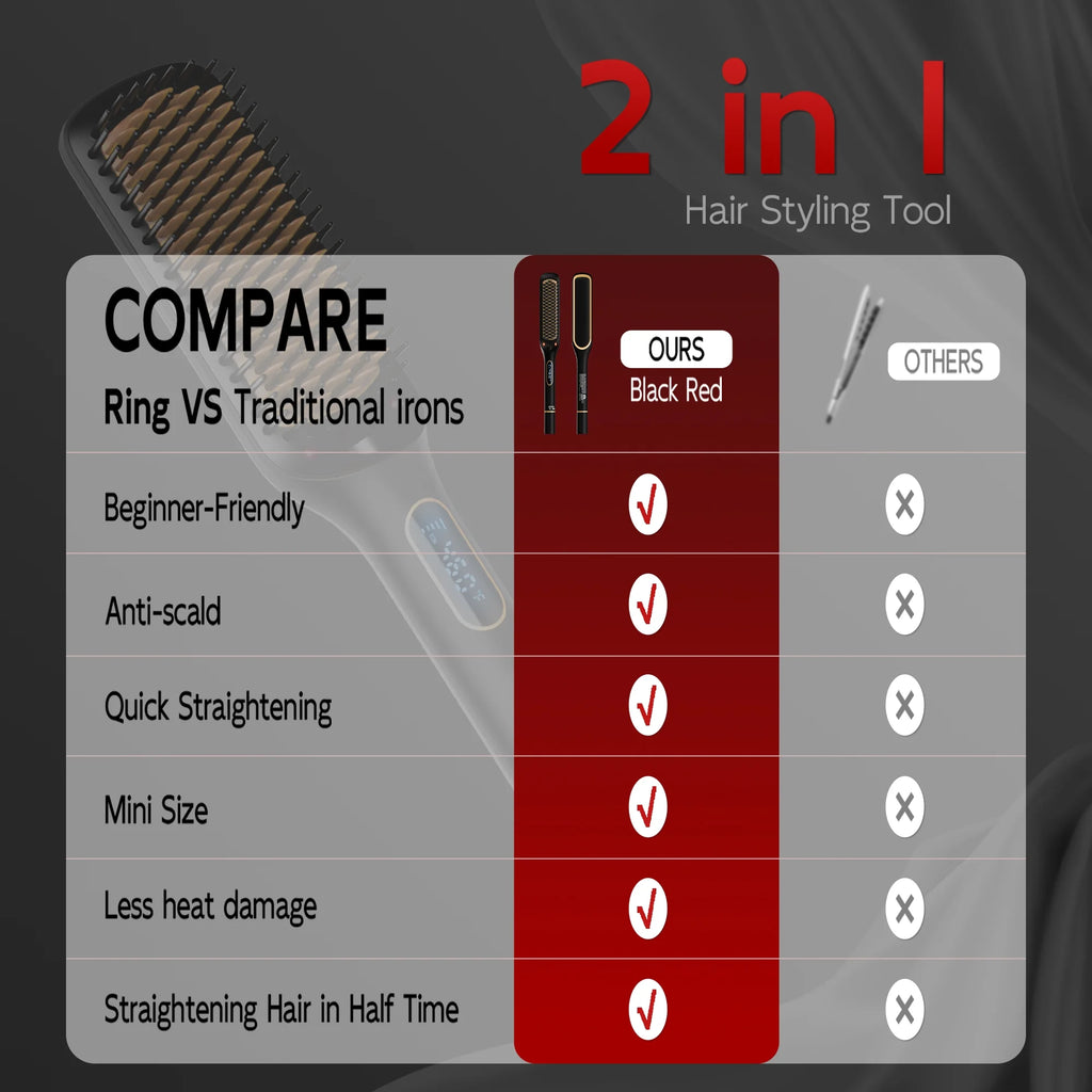 by SKIMI Hair Straightening Brush, Gold Ionic Hair Straightener Comb, Ceramic Coating