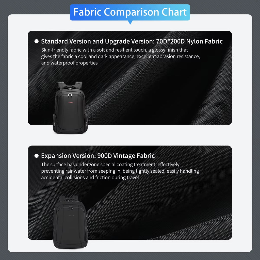 Men Backpacks Vacuum Compression Backpacks 14 15.6 17.3'' Laptop Backpack for Men School Backpack Male Travel Backpacks