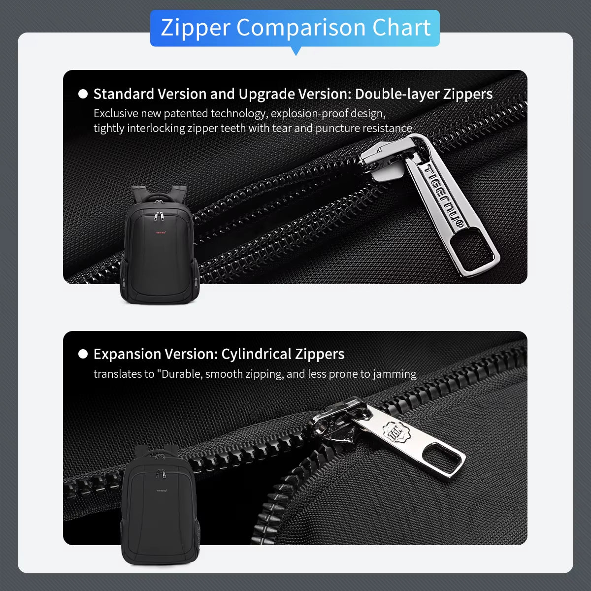 Men Backpacks Vacuum Compression Backpacks 14 15.6 17.3'' Laptop Backpack for Men School Backpack Male Travel Backpacks