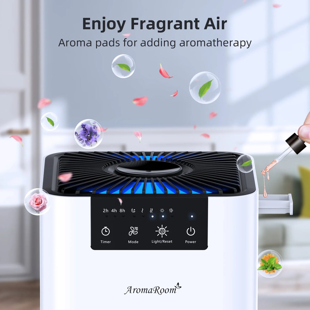 Air Cleaners with Hepa Filter, Air Purifiers for Home Bedroom