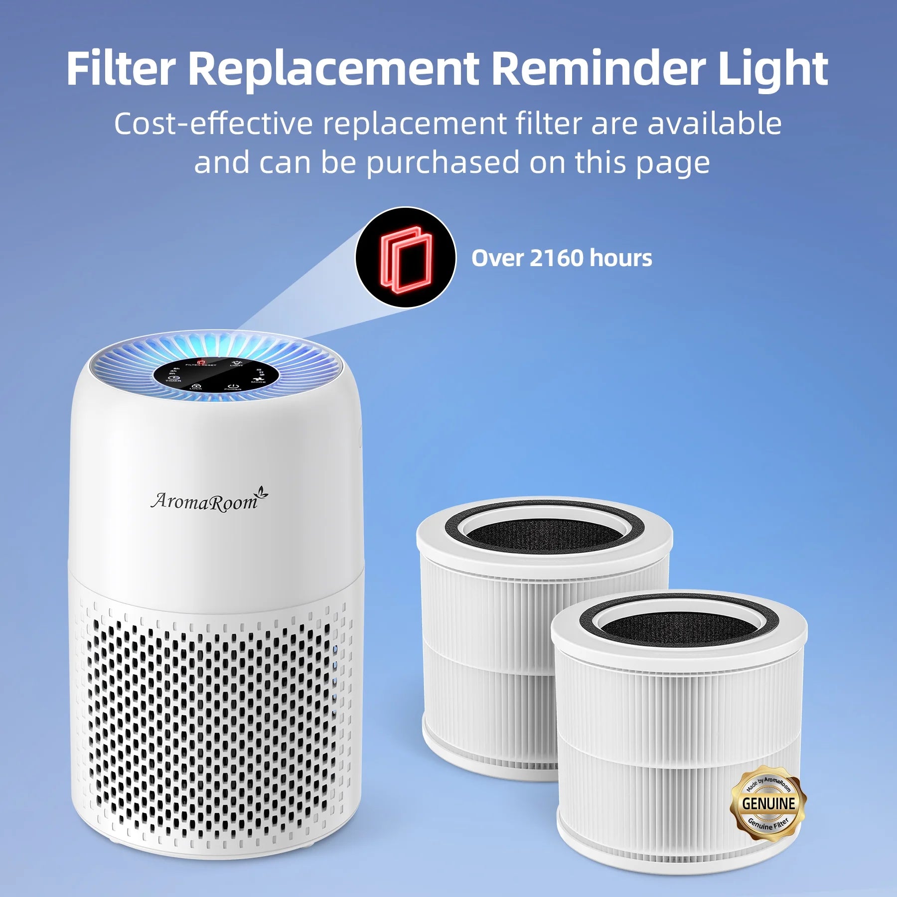 Hepa Portable Air Purifier for Bedroom Home Pets, Small Air Cleaners Purify for Allergy with RGB Light