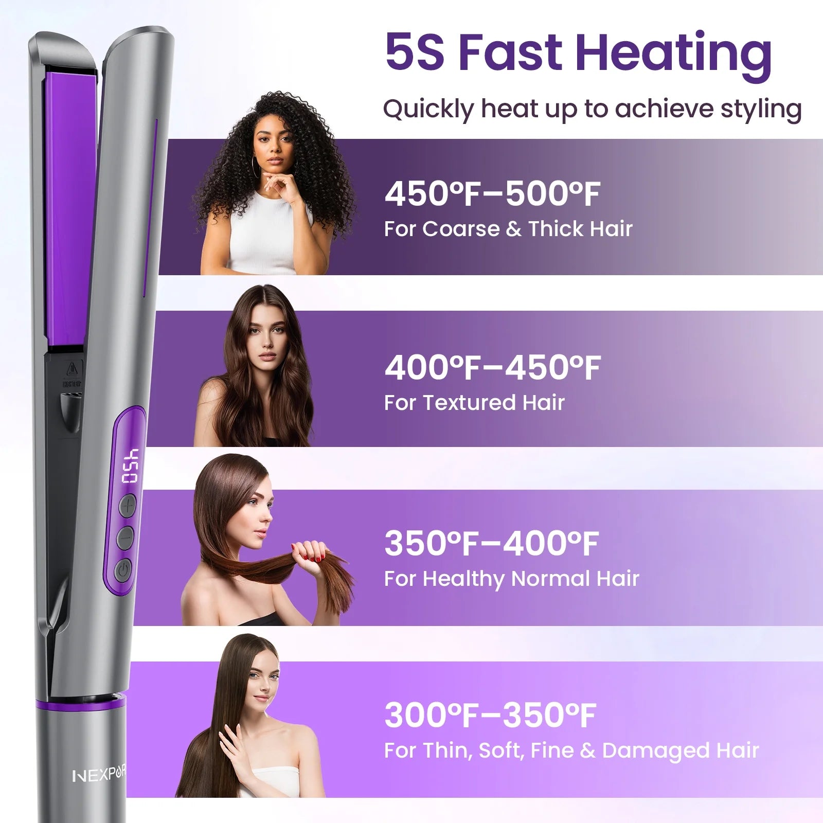New Upgrade Ionic Flat Iron , Fast Heating Professional Salon 2-In-1 Ceramic Hair Straightener and Curler,Dual Voltage for Travel
