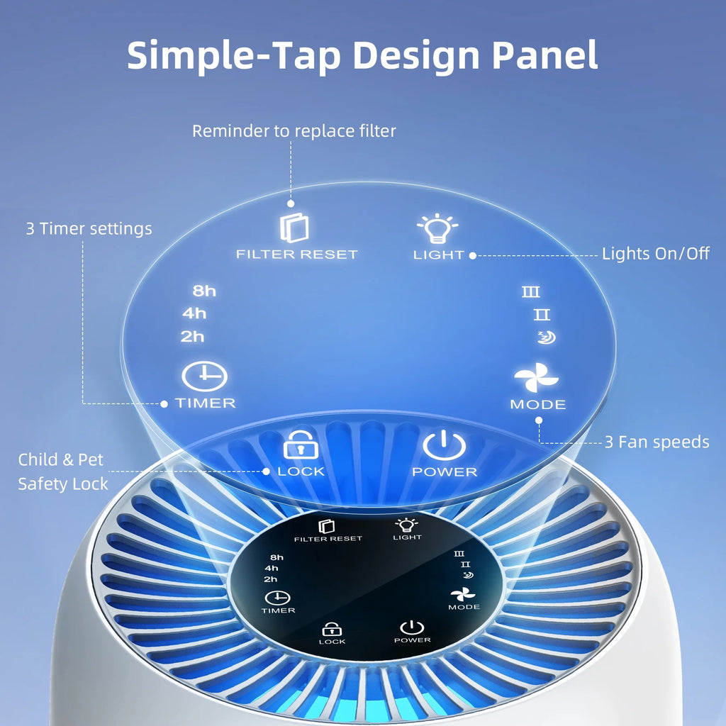 Hepa Portable Air Purifier for Bedroom Home Pets, Small Air Cleaners Purify for Allergy with RGB Light