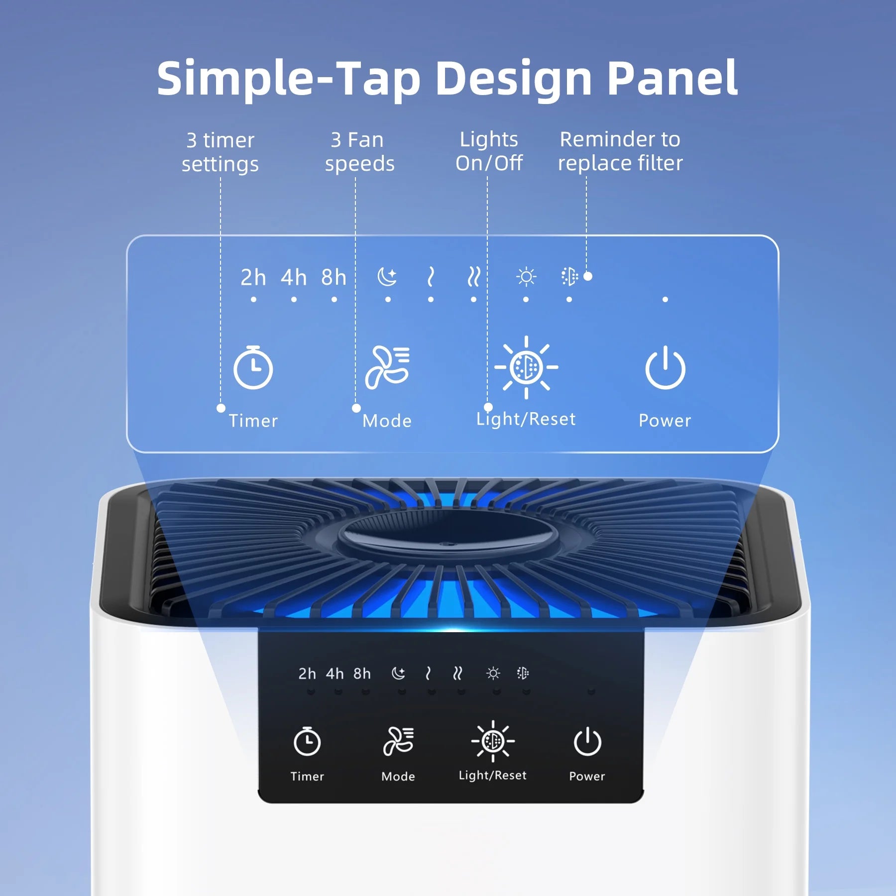 Air Cleaners with Hepa Filter, Air Purifiers for Home Bedroom