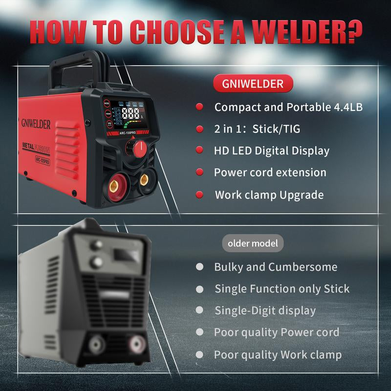 GNIWELDER Stick Welder 110V Portable ARC/TIG Welding Machine with LED Display Synergic Control IGBT Inverter Hot Start Arc Force Anti-Stick for Home Repair & Metal Working,Father'S Day Christmas Gifts Thanksgiving and Birthday Gifts