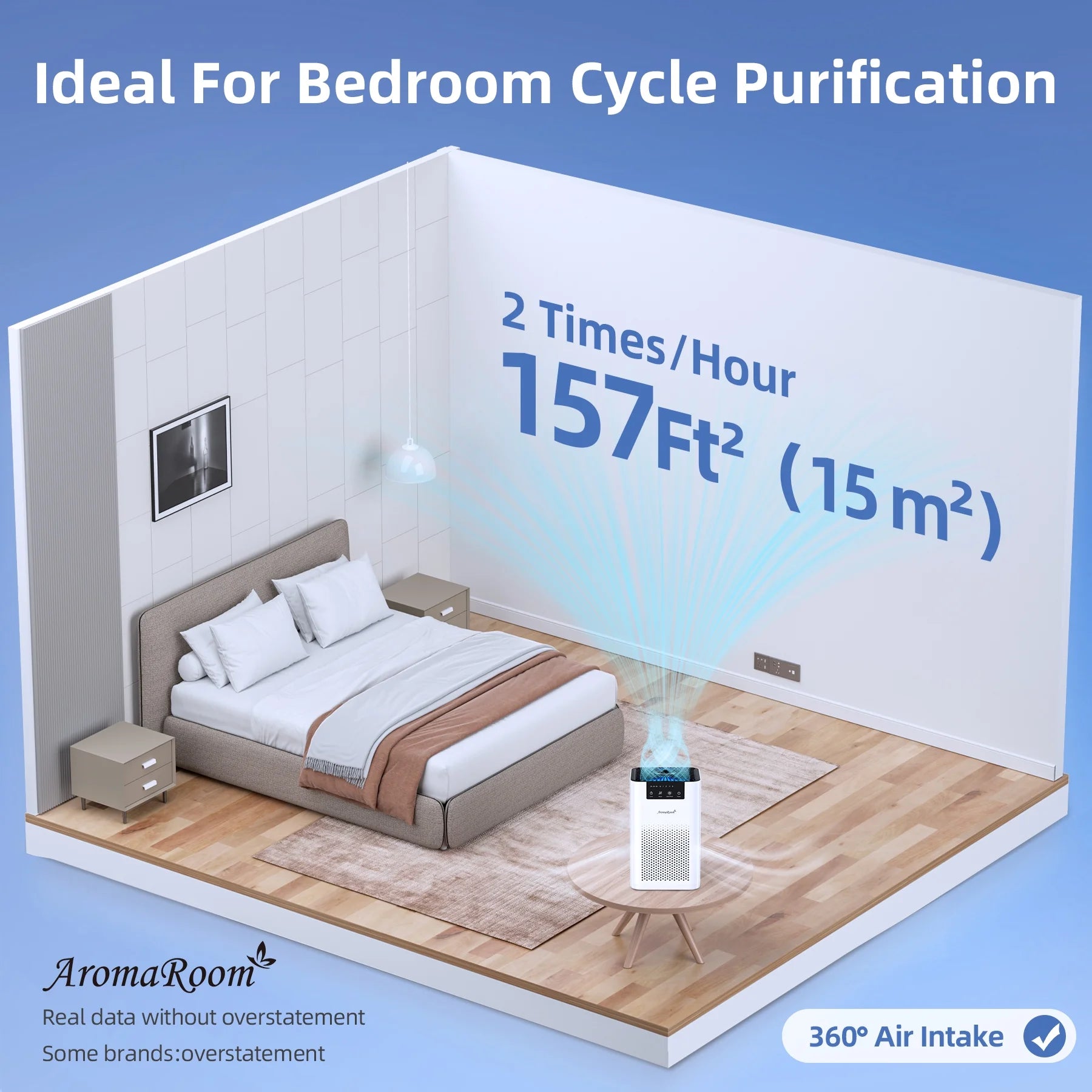 Air Cleaners with Hepa Filter, Air Purifiers for Home Bedroom